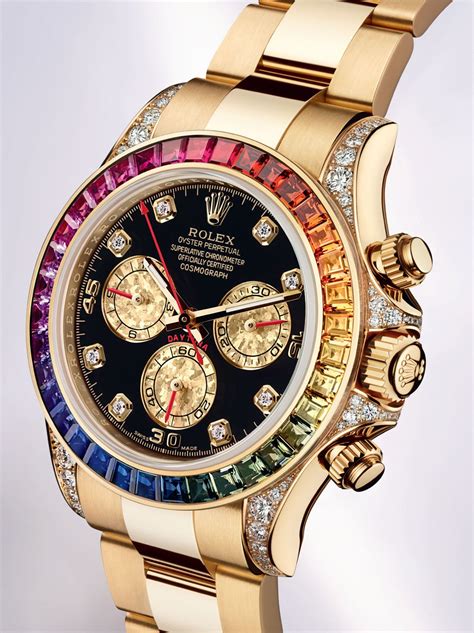 Rolex rainbow placeholder